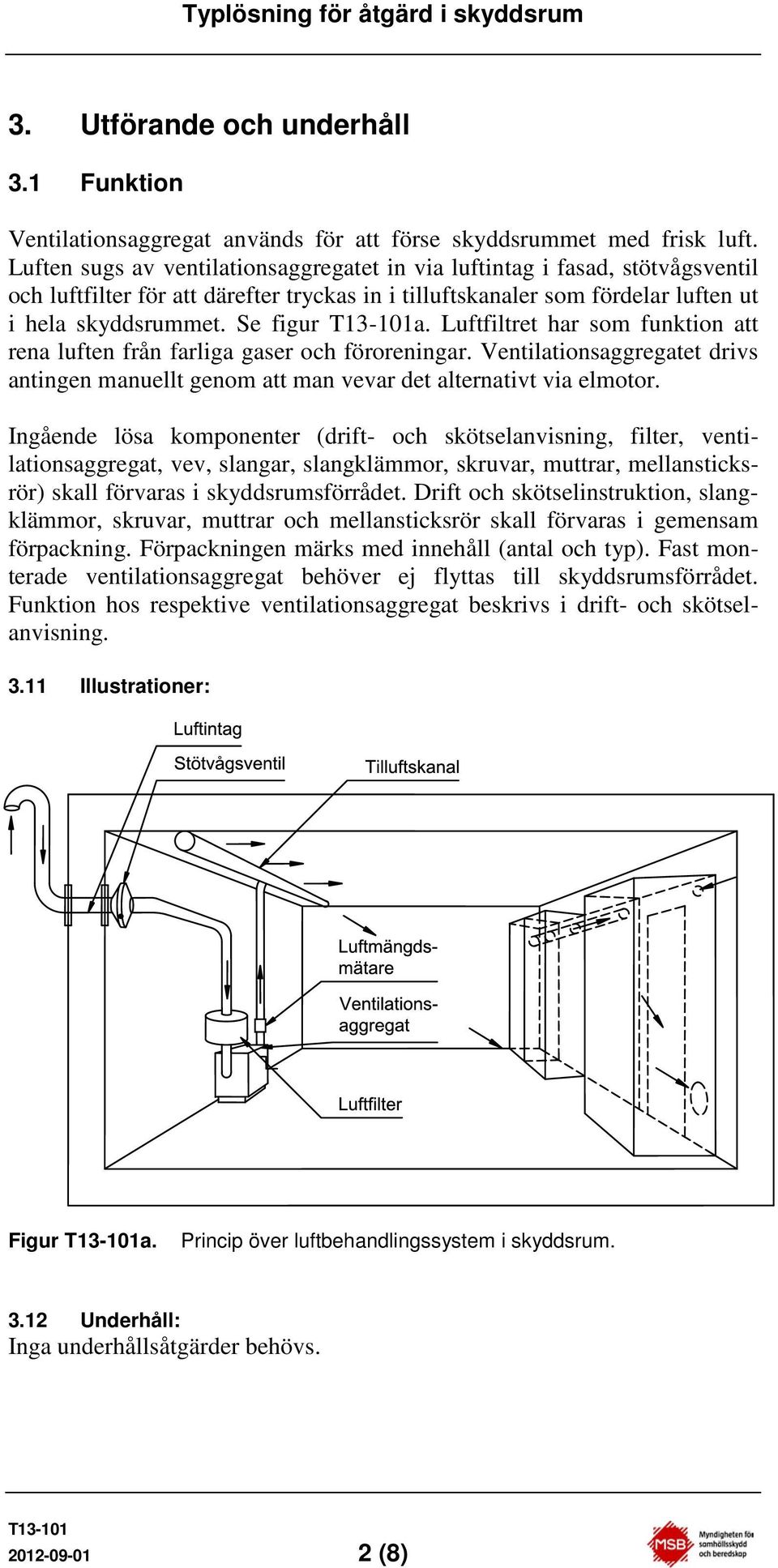 Luftfiltret har som funktion att rena luften från farliga gaser och föroreningar. Ventilationsaggregatet drivs antingen manuellt genom att man vevar det alternativt via elmotor.