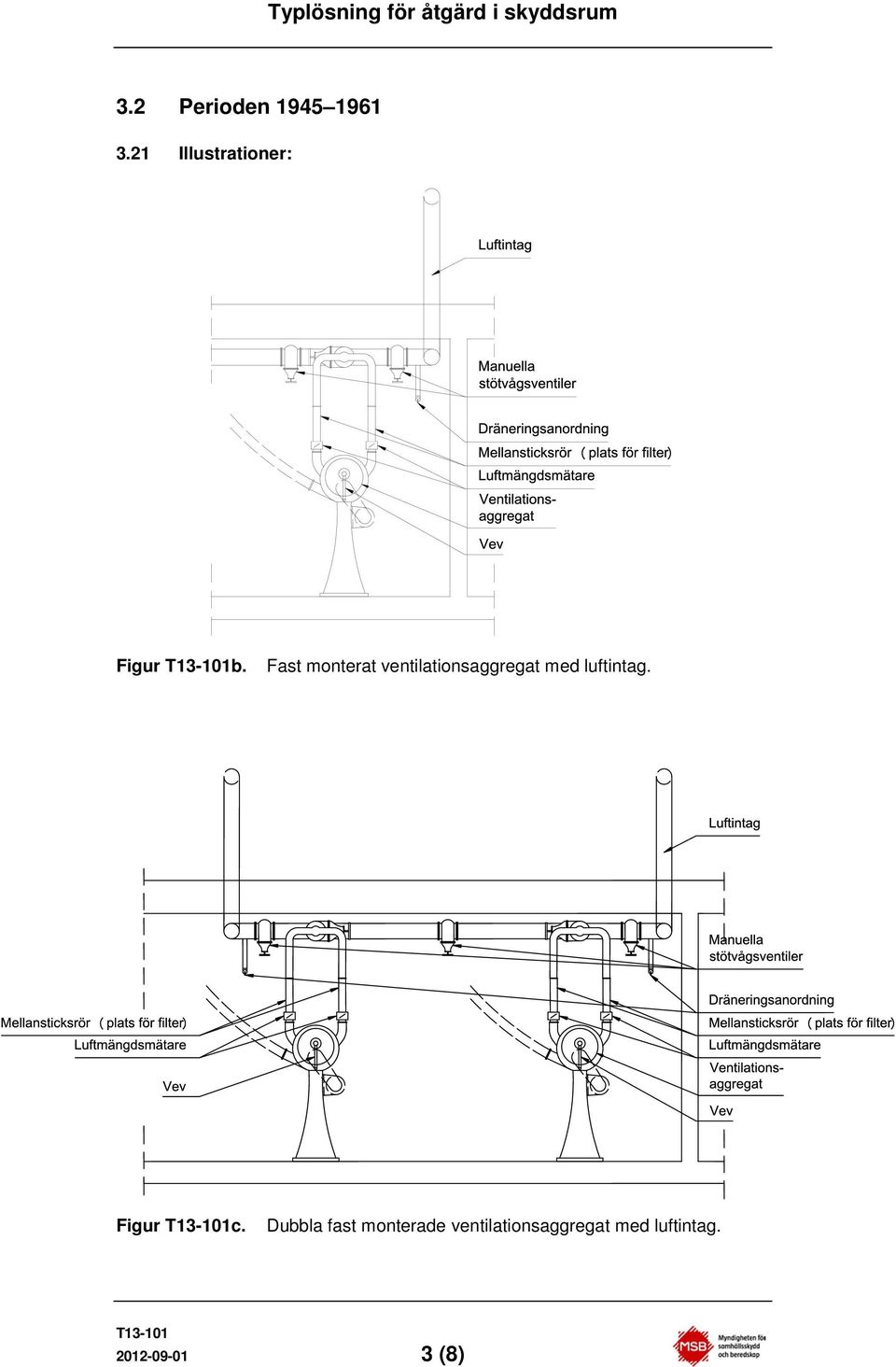 Fast monterat ventilationsaggregat med