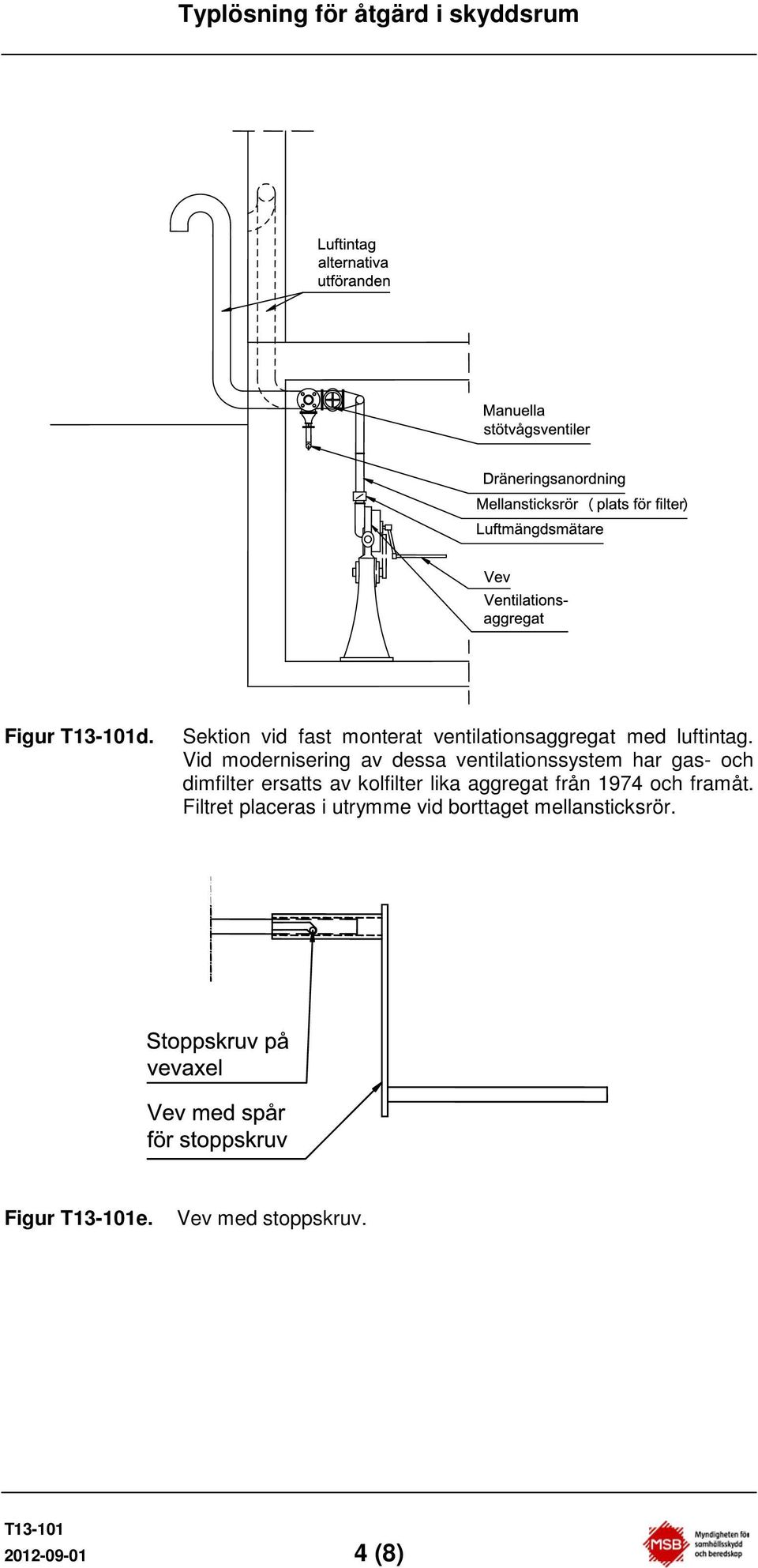 ersatts av kolfilter lika aggregat från 1974 och framåt.