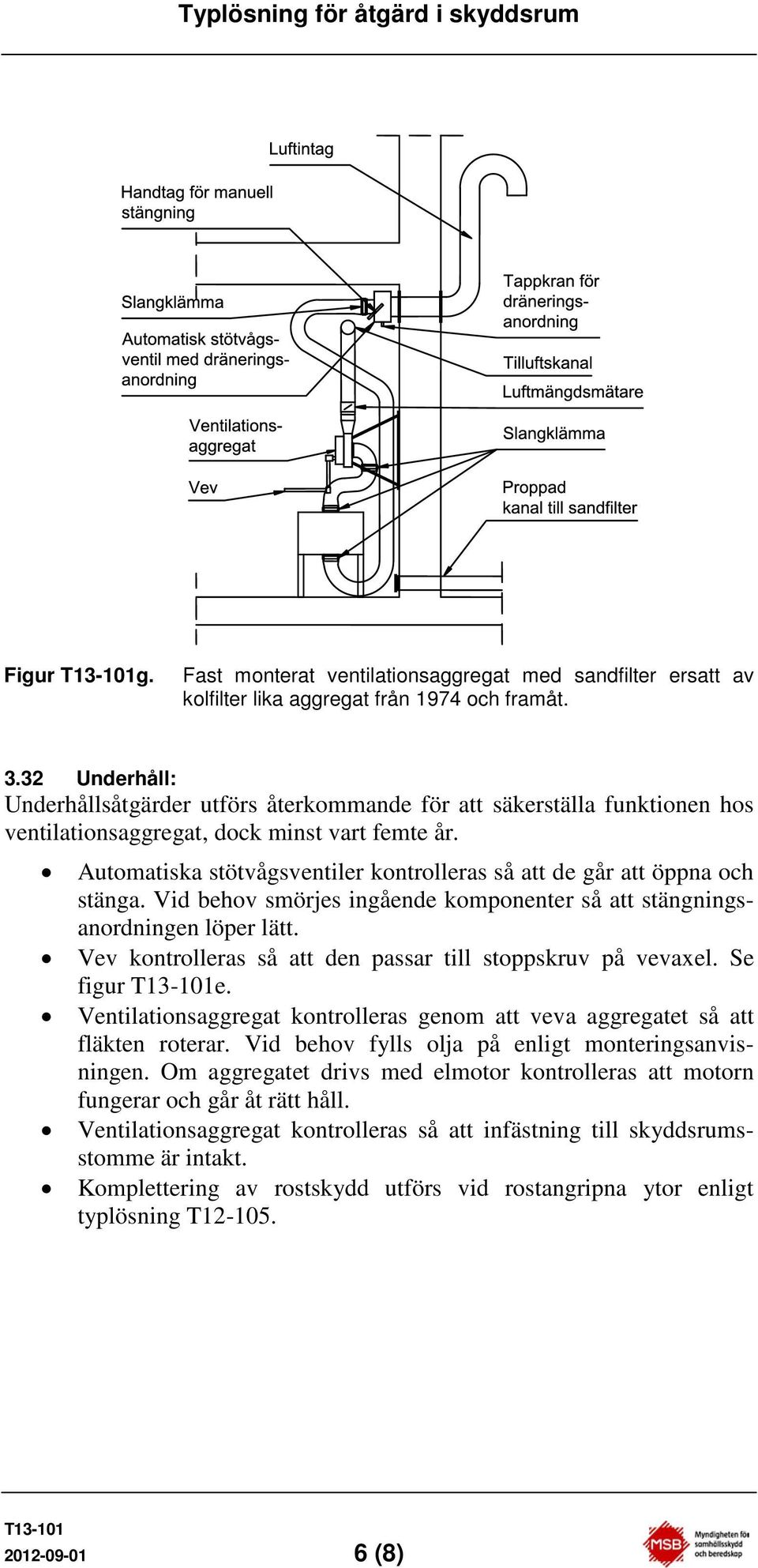 Automatiska stötvågsventiler kontrolleras så att de går att öppna och stänga. Vid behov smörjes ingående komponenter så att stängningsanordningen löper lätt.