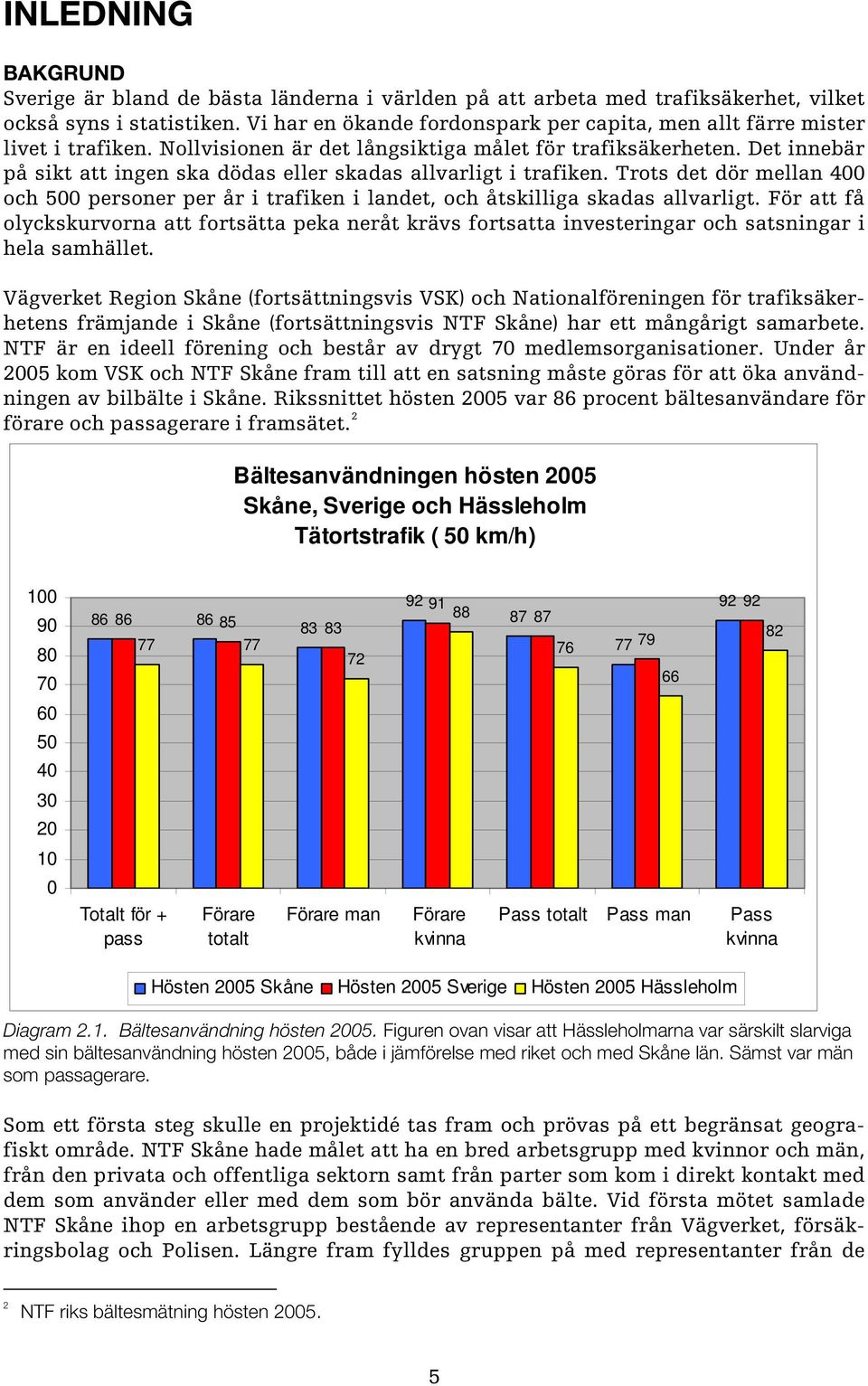 Det innebär på sikt att ingen ska dödas eller skadas allvarligt i trafiken. Trots det dör mellan 400 och 500 personer per år i trafiken i landet, och åtskilliga skadas allvarligt.