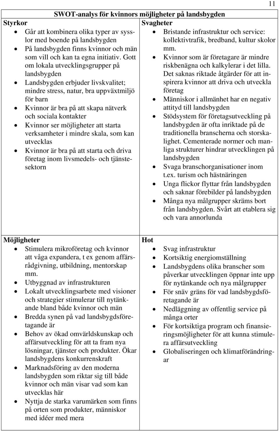 ser möjligheter att starta verksamheter i mindre skala, som kan utvecklas Kvinnor är bra på att starta och driva företag inom livsmedels- och tjänstesektorn 11 Svagheter Bristande infrastruktur och