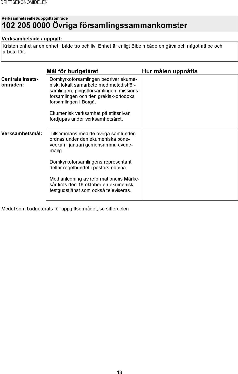 Ekumenisk verksamhet på stiftsnivån fördjupas under verksamhetsåret.