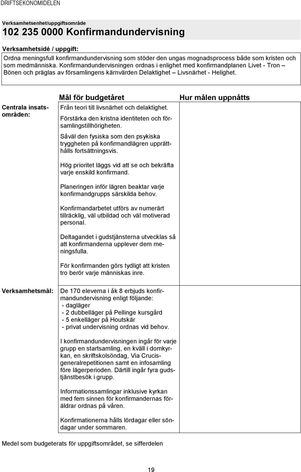 Från teori till livsnärhet och delaktighet. Förstärka den kristna identiteten och församlingstillhörigheten.