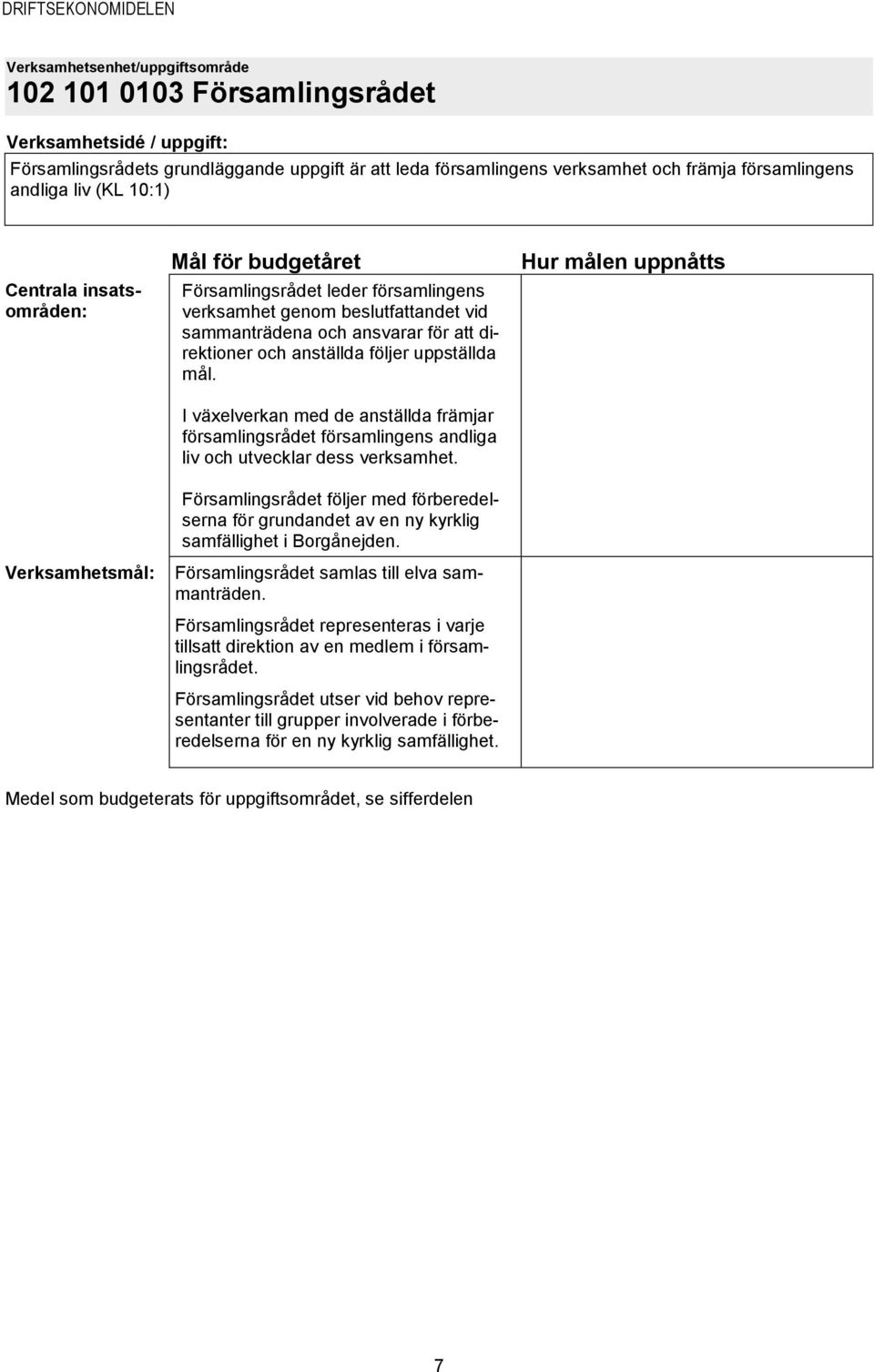 I växelverkan med de anställda främjar församlingsrådet församlingens andliga liv och utvecklar dess verksamhet.