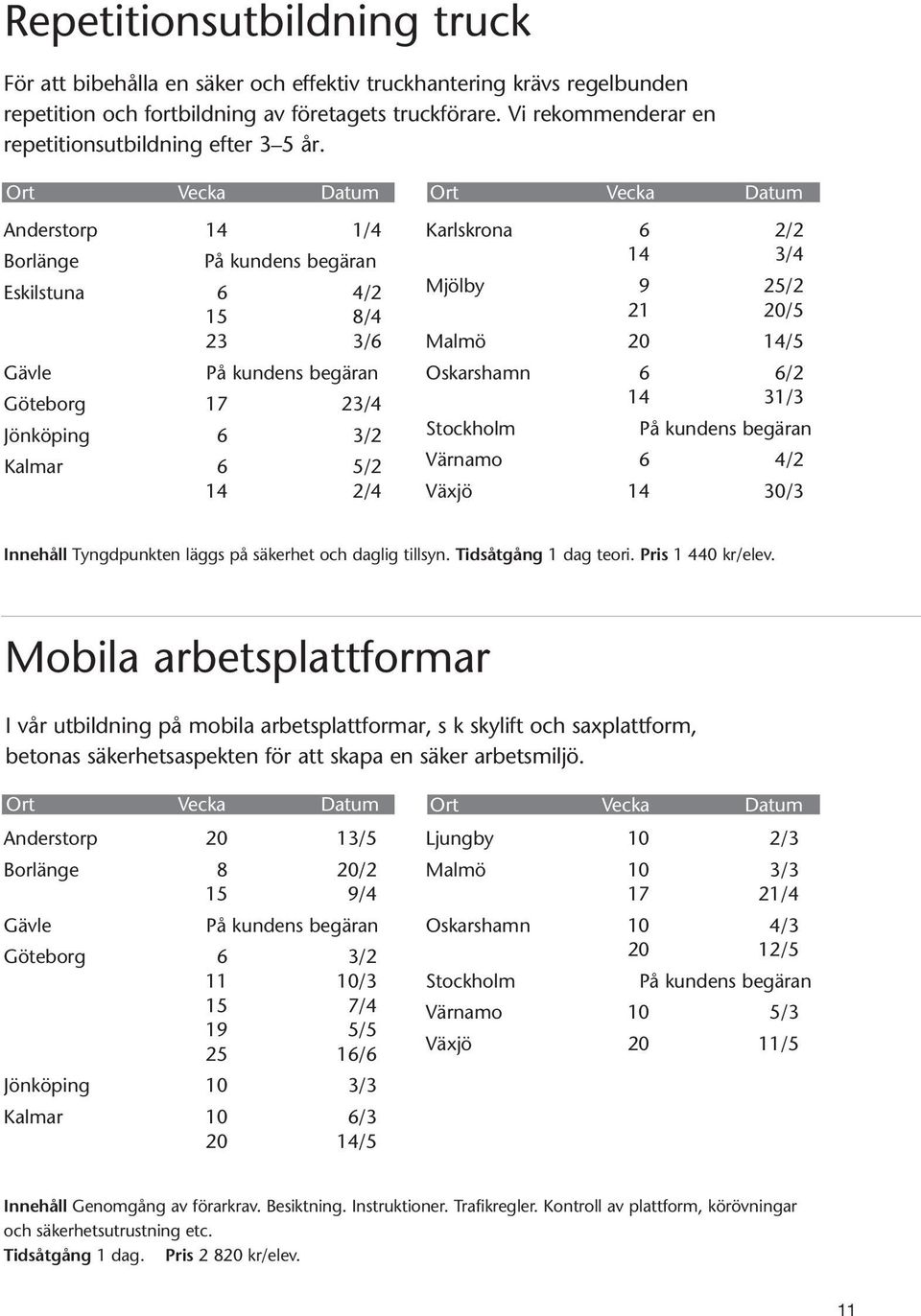 Anderstorp 14 1/4 Borlänge Eskilstuna 6 4/2 15 8/4 23 3/6 Gävle Göteborg 17 23/4 Jönköping 6 3/2 Kalmar 6 5/2 14 2/4 Karlskrona 6 2/2 14 3/4 Mjölby 9 25/2 21 20/5 Malmö 20 14/5 Oskarshamn 6 6/2 14