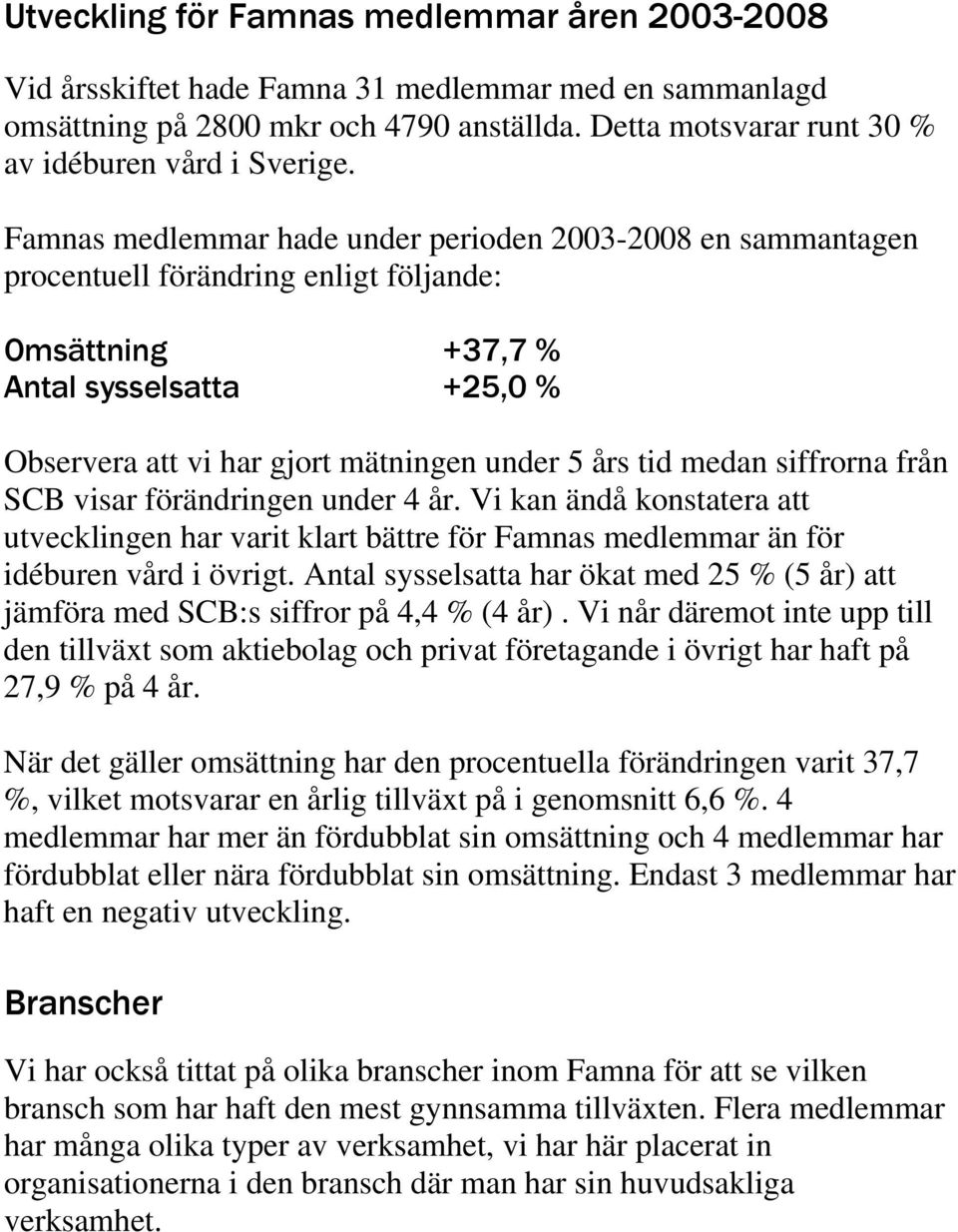 medan siffrorna från SCB visar förändringen under 4 år. Vi kan ändå konstatera att utvecklingen har varit klart bättre för Famnas medlemmar än för idéburen vård i övrigt.