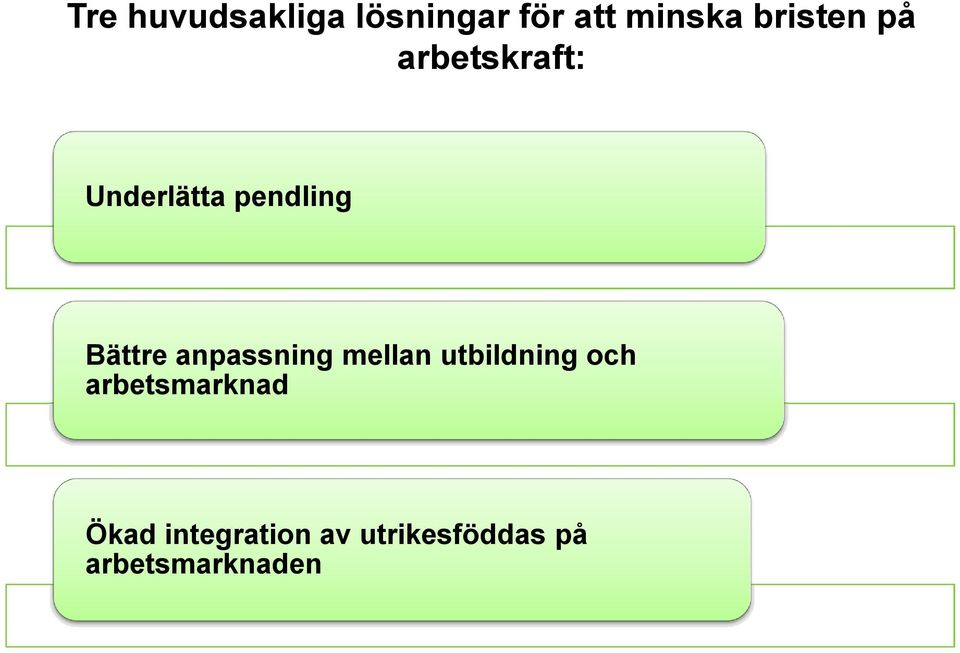 Bättre anpassning mellan utbildning och