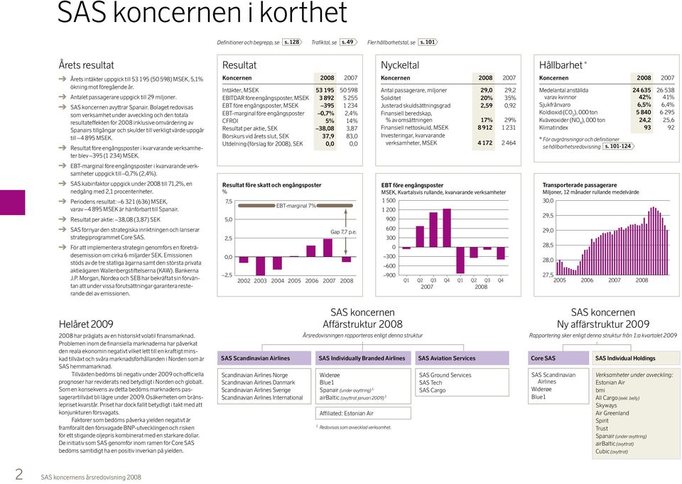 SAS koncernen avyttrar Spanair.