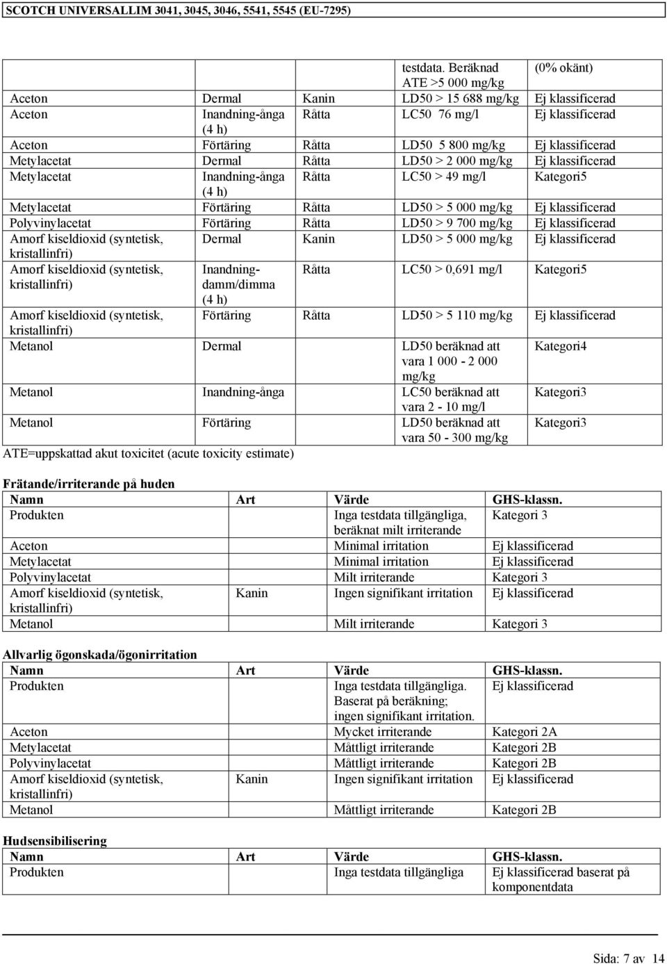 000 mg/kg Metylacetat Inandning-ånga Råtta LC50 > 49 mg/l Kategori5 (4 h) Metylacetat Förtäring Råtta LD50 > 5 000 mg/kg Polyvinylacetat Förtäring Råtta LD50 > 9 700 mg/kg Amorf kiseldioxid