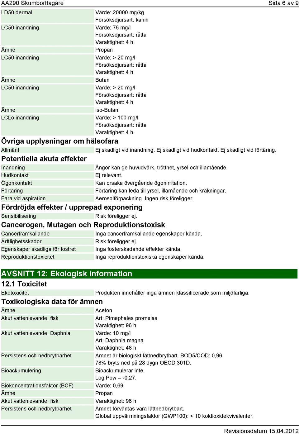 Ej skadligt vid hudkontakt. Ej skadligt vid förtäring. Potentiella akuta effekter Inandning Ångor kan ge huvudvärk, trötthet, yrsel och illamående.