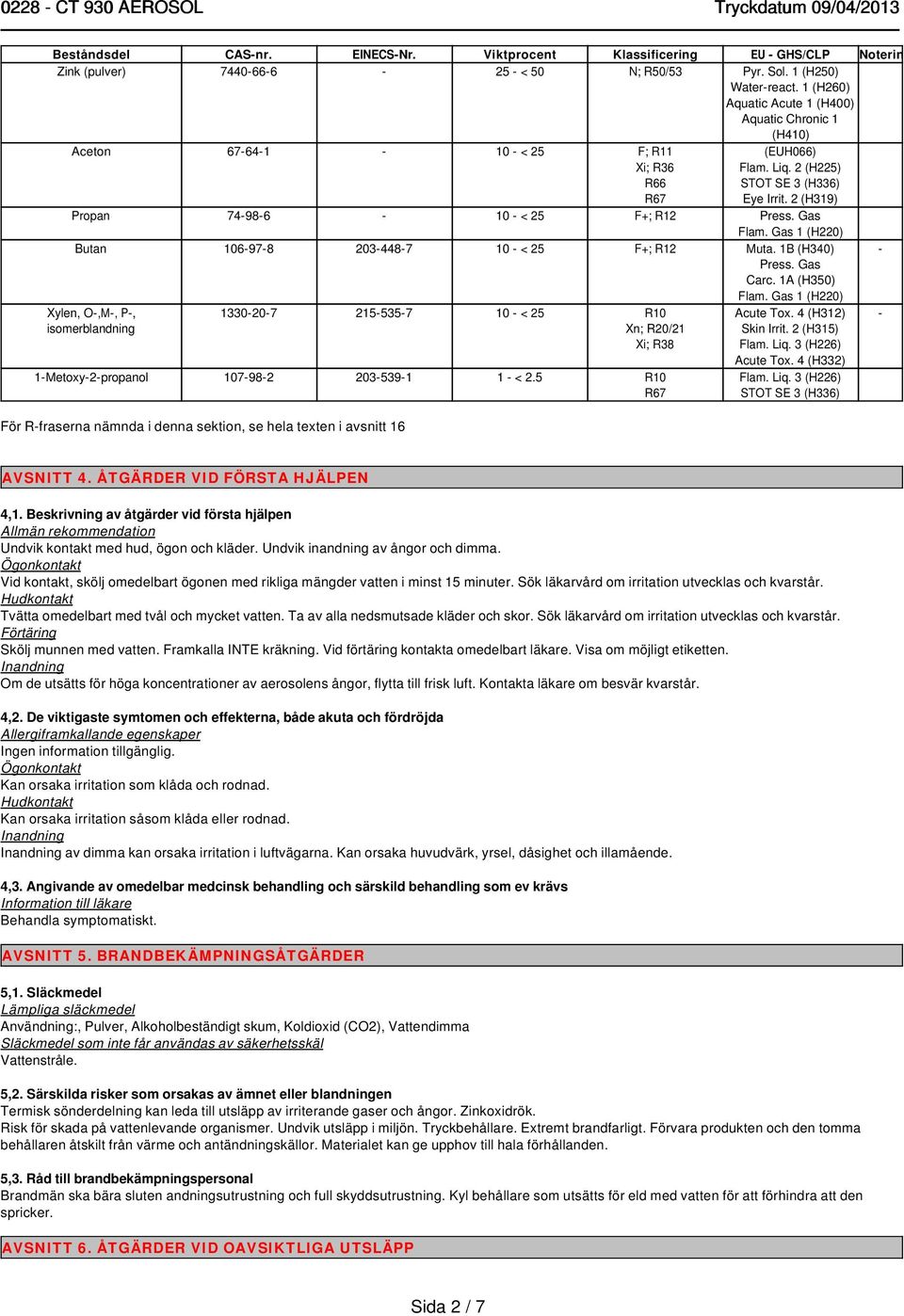 2 (H319) Propan 74-98-6-10 - < 25 F+; R12 Press. Gas Flam. Gas 1 (H220) Butan 106-97-8 203-448-7 10 - < 25 F+; R12 Muta. 1B (H340) Press. Gas Carc. 1A (H350) Flam.