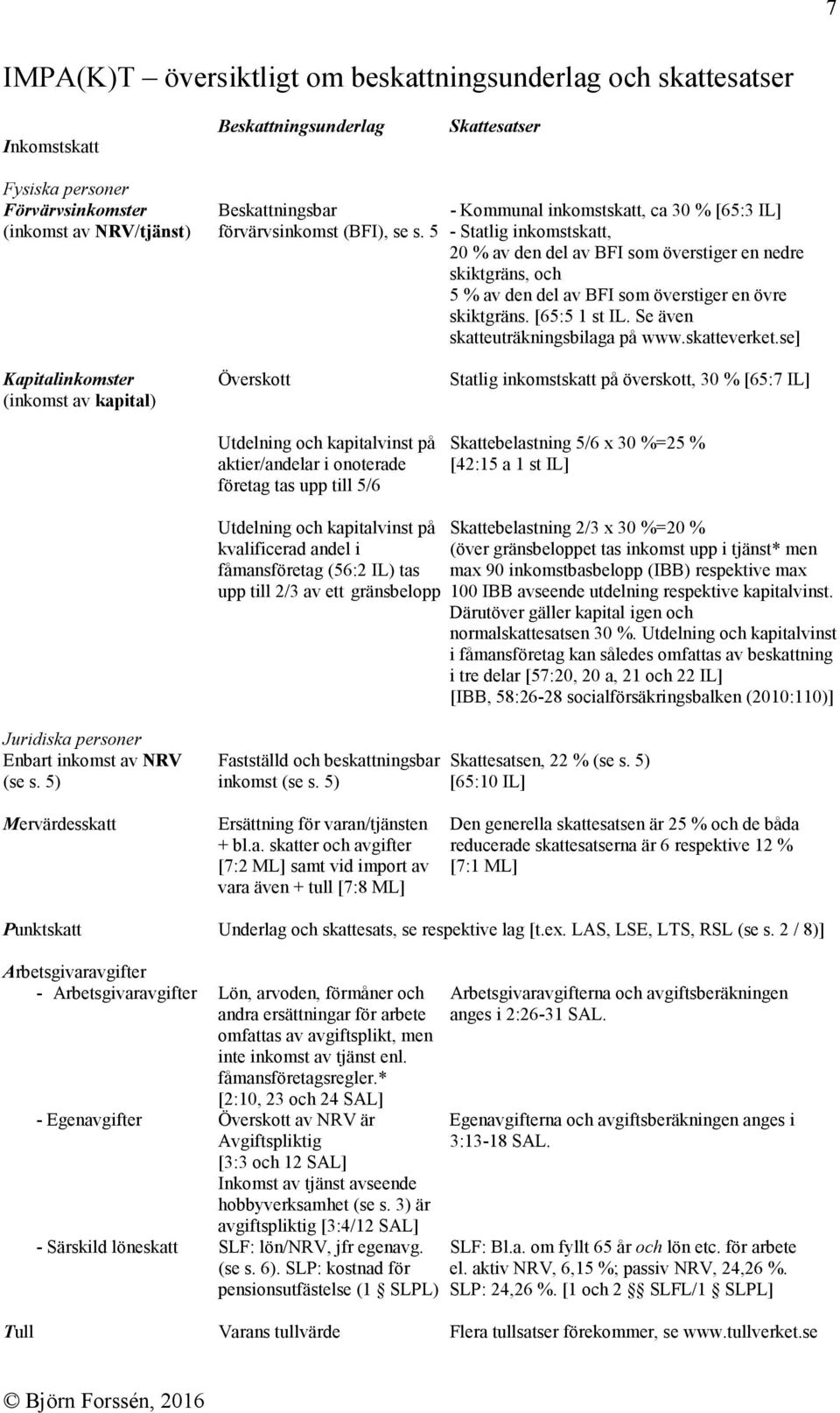 5 - Statlig inkomstskatt, 20 % av den del av BFI som överstiger en nedre skiktgräns, och 5 % av den del av BFI som överstiger en övre skiktgräns. [65:5 1 st IL. Se även skatteuträkningsbilaga på www.