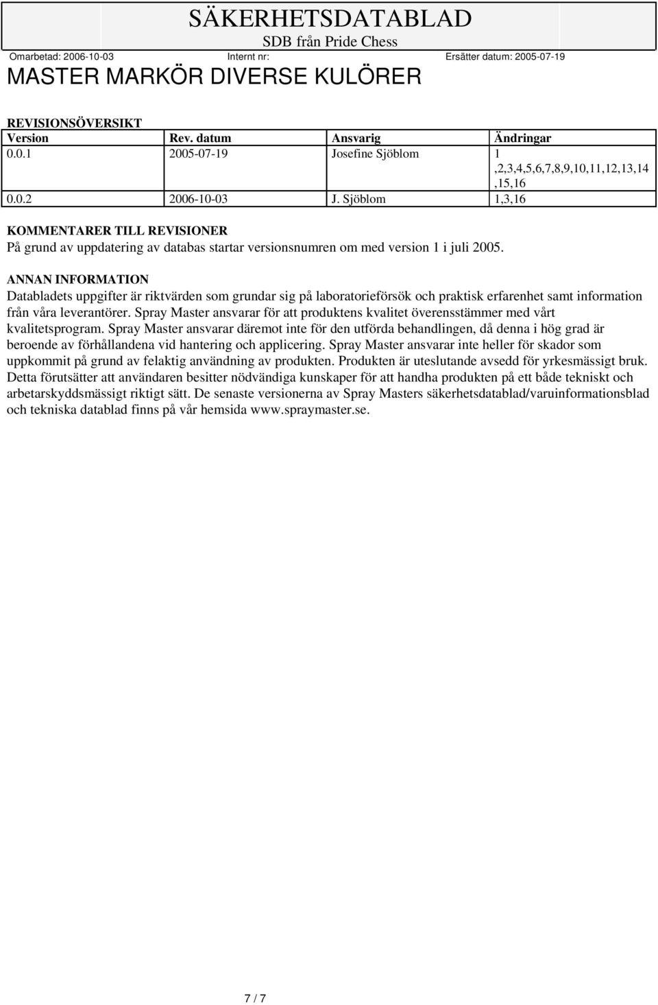 ANNAN INFORMATION Databladets uppgifter är riktvärden som grundar sig på laboratorieförsök och praktisk erfarenhet samt information från våra leverantörer.