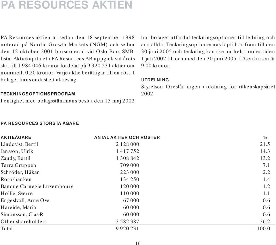 I bolaget finns endast ett aktieslag. TECKNINGSOPTIONSPROGRAM I enlighet med bolagsstämmans beslut den 15 maj 2002 har bolaget utfärdat teckningsoptioner till ledning och anställda.