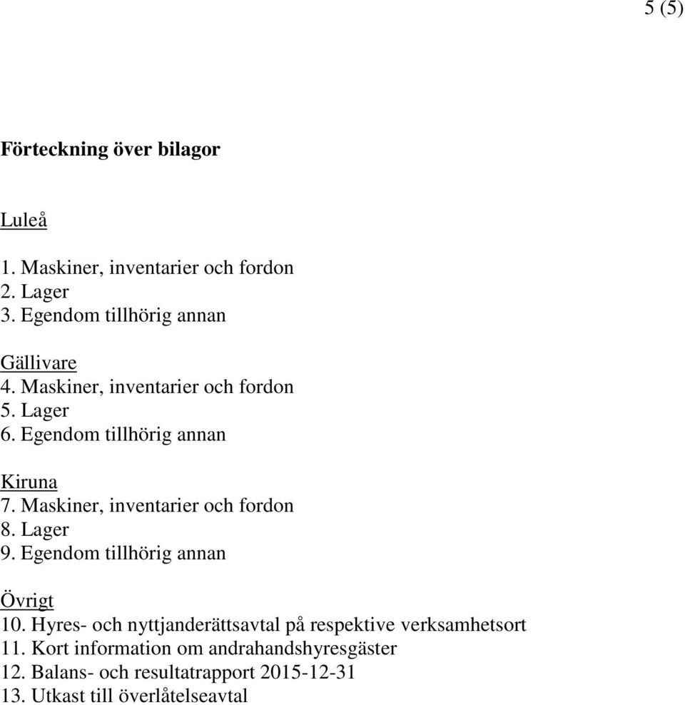 Maskiner, inventarier och fordon 8. Lager 9. Egendom tillhörig annan Övrigt 10.