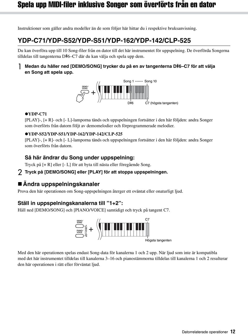 De överförda Songerna tilldelas till tangenterna D#6C7 där du kan välja och spela upp dem. 1 Medan du håller ned [DEMO/SONG] trycker du på en av tangenterna D#6C7 för att välja en Song att spela upp.