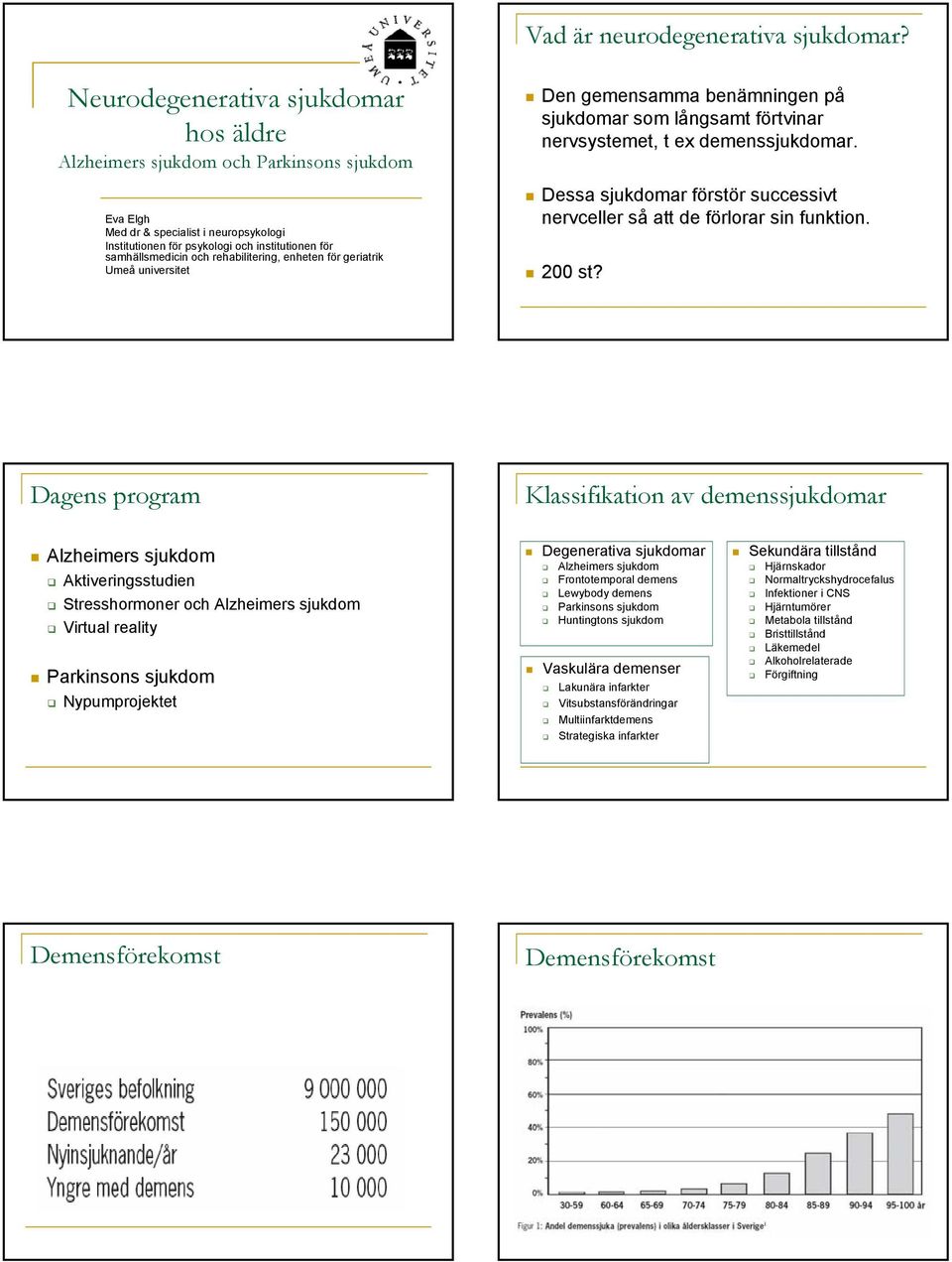 rehabilitering, enheten för geriatrik Umeå universitet Den gemensamma benämningen på sjukdomar som långsamt förtvinar nervsystemet, t ex demenssjukdomar.
