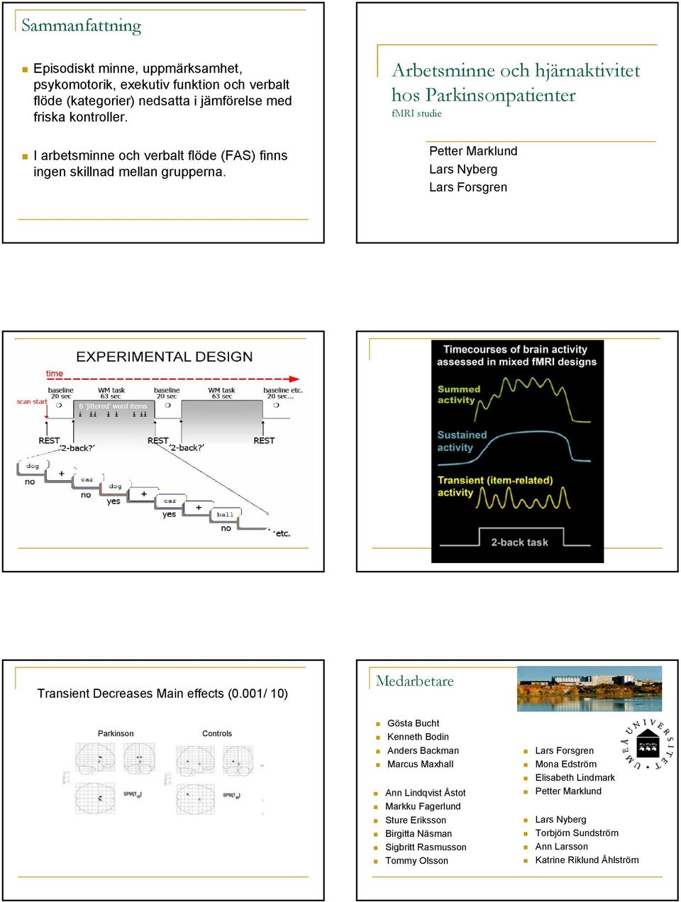 Petter Marklund Lars Nyberg Lars Forsgren Transient Decreases Main effects (0.