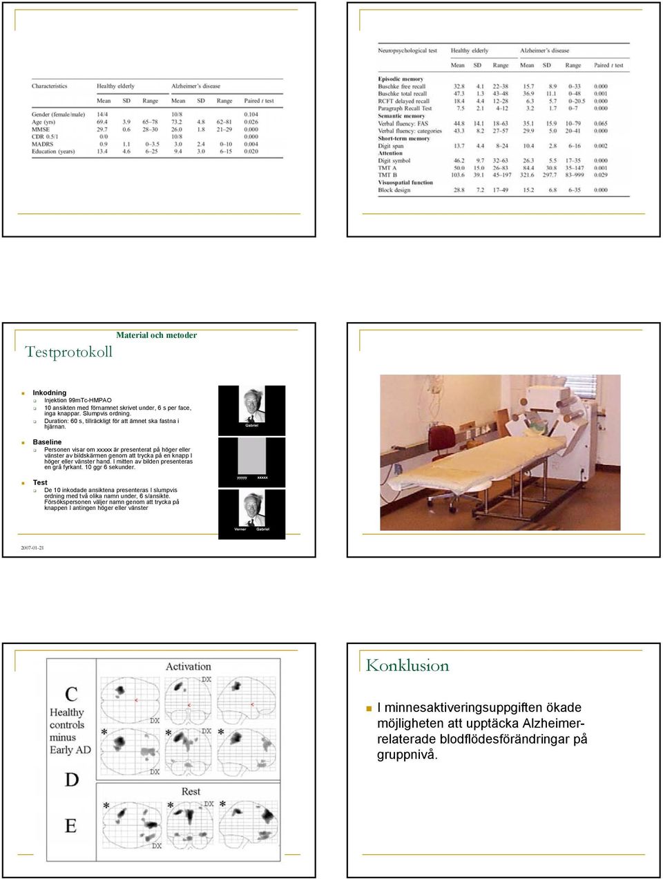 Baseline Personen visar om xxxxx är presenterat på höger eller vänster av bildskärmen genom att trycka på en knapp I höger eller vänster hand. I mitten av bilden presenteras en grå fyrkant.