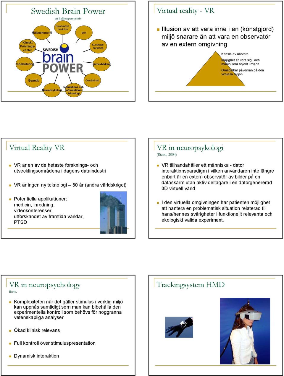 miljön Genetik Omvårdnad Neuropsykologi Interaktions och Informationsteknologi Virtual Reality VR VR är en av de hetaste forsknings- och utvecklingsområdena i dagens dataindustri VR är ingen ny