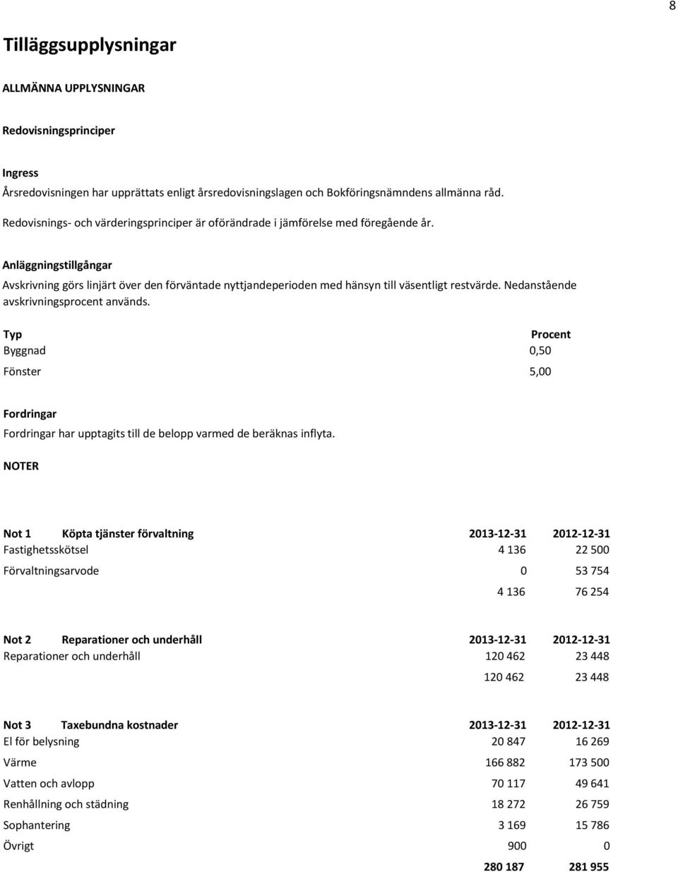 Anläggningstillgångar Avskrivning görs linjärt över den förväntade nyttjandeperioden med hänsyn till väsentligt restvärde. Nedanstående avskrivningsprocent används.