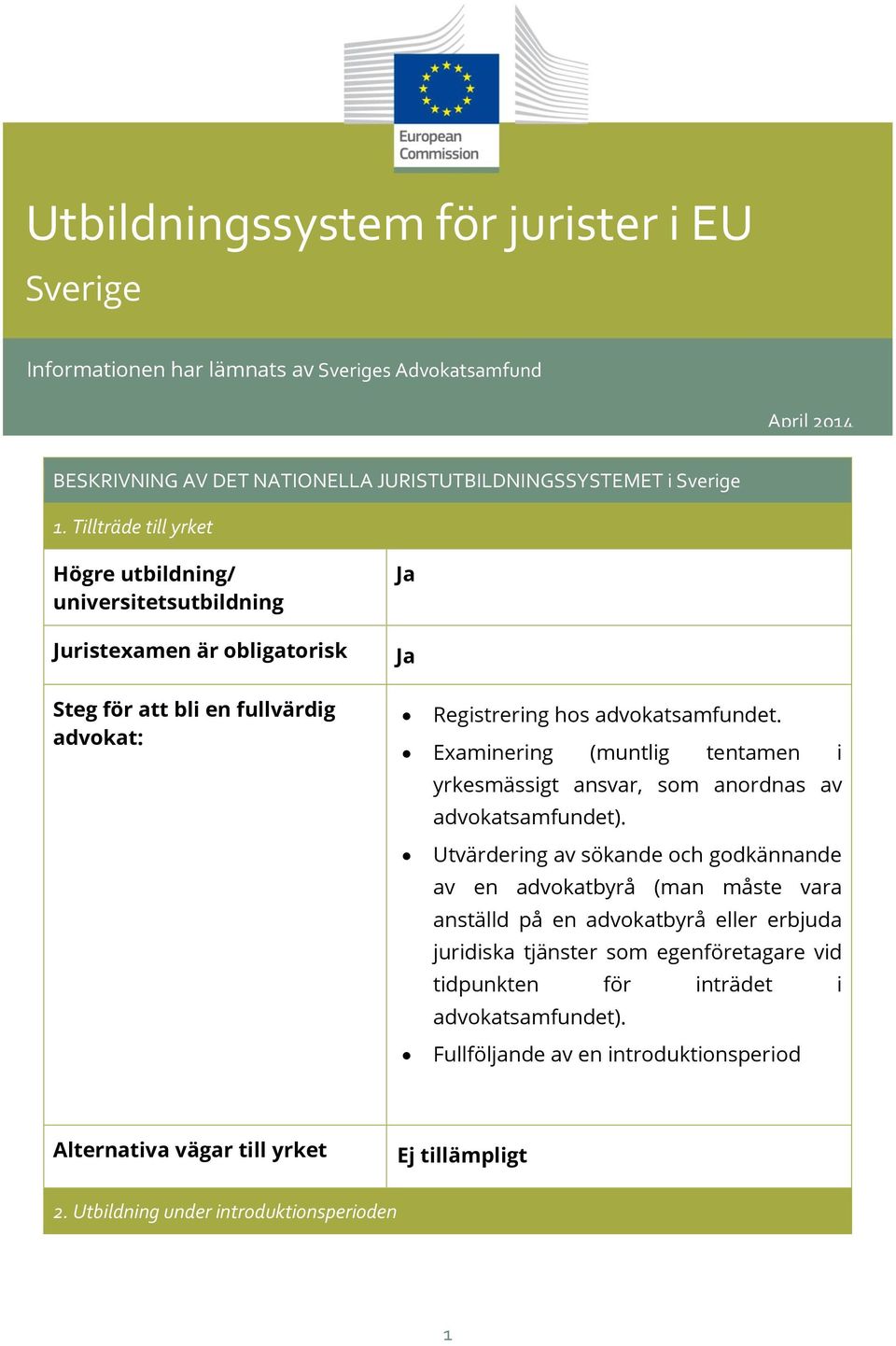 Examinering (muntlig tentamen i yrkesmässigt ansvar, som anordnas av advokatsamfundet).