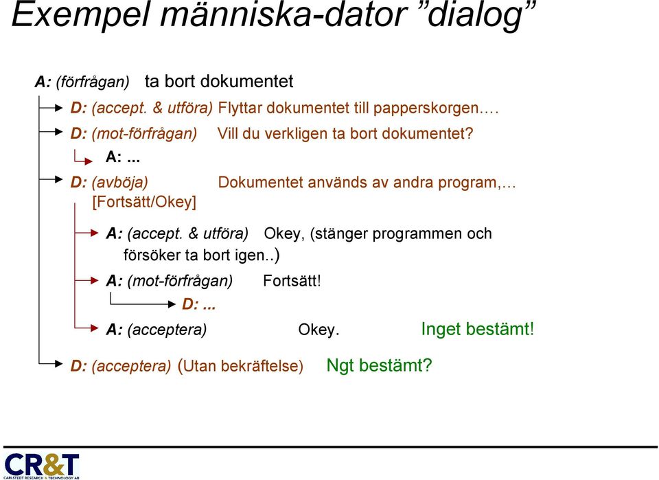 ..A:... D: (avböja) Dokumentet används av andra program, [Fortsätt/Okey] A: (accept.