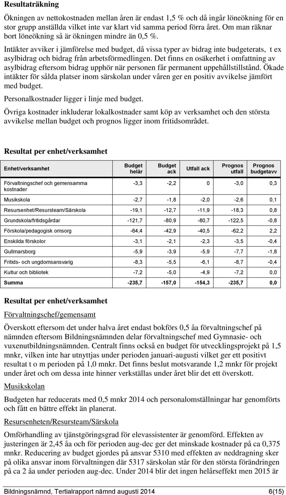 Det finns en osäkerhet i omfattning av asylbidrag eftersom bidrag upphör när personen får permanent uppehållstillstånd.