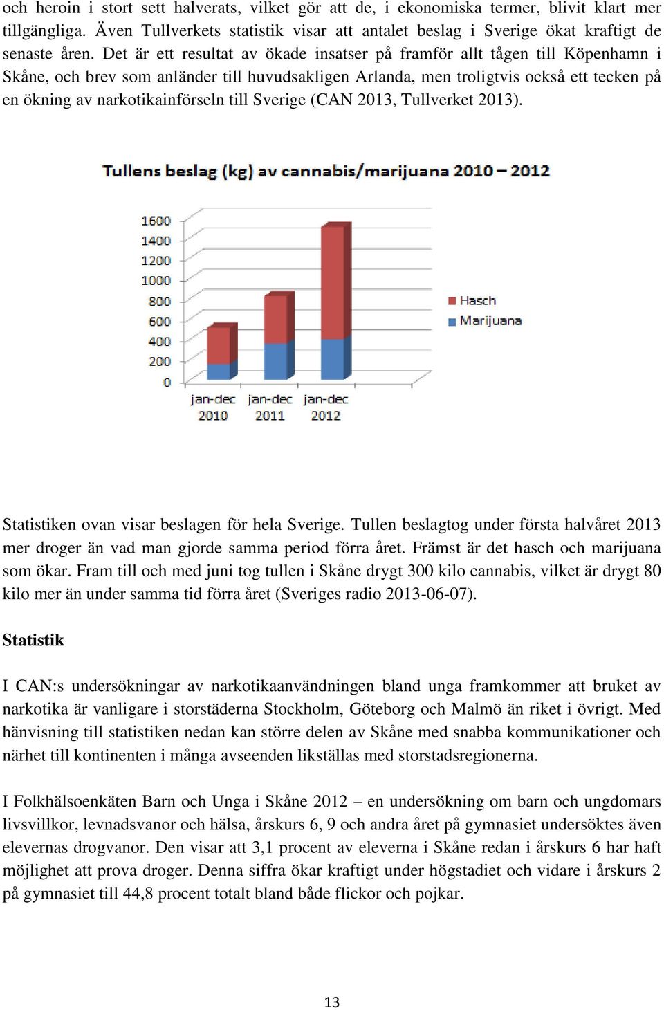 narkotikainförseln till Sverige (CAN 2013, Tullverket 2013). Statistiken ovan visar beslagen för hela Sverige.