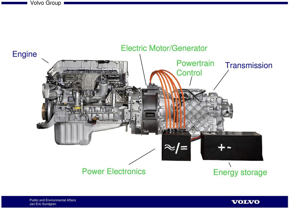 Powertrain Control Power