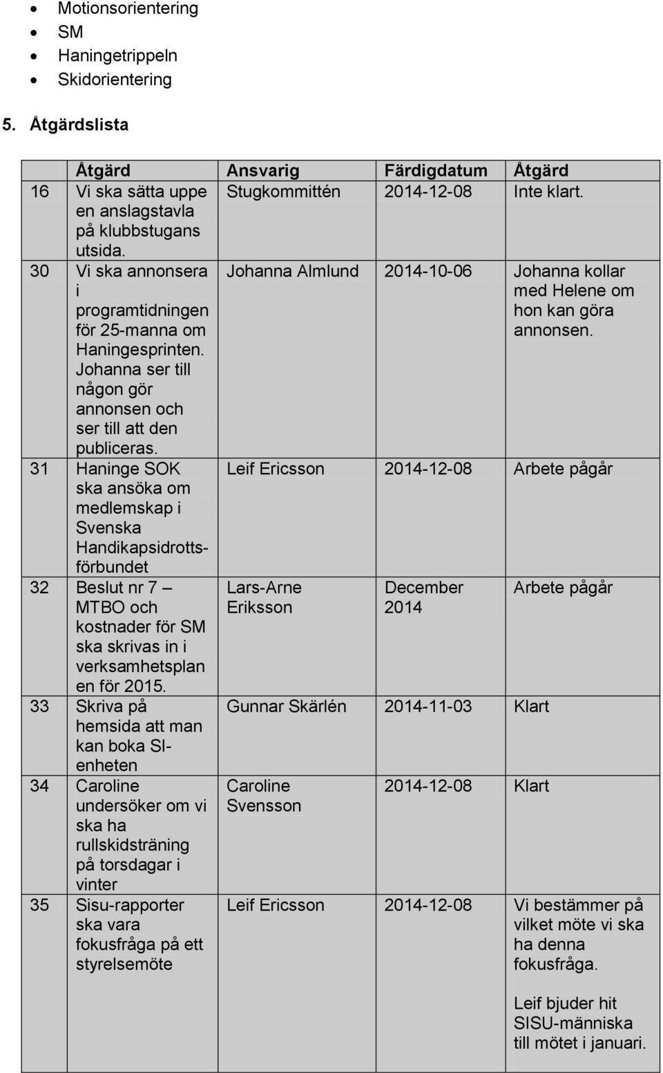 Johanna ser till någon gör annonsen och ser till att den publiceras.