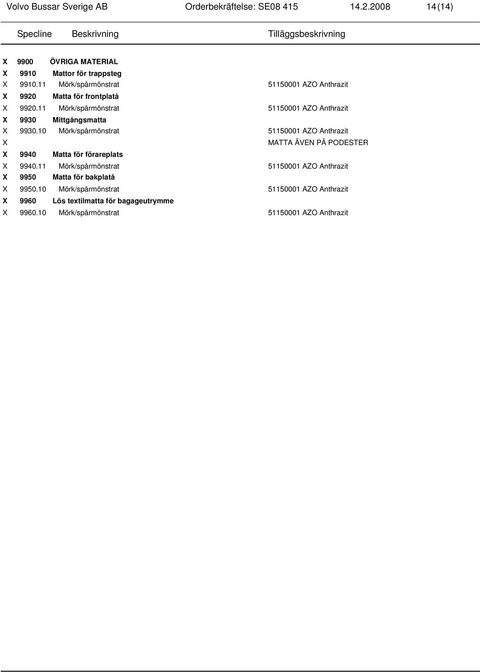 11 Mörk/spårmönstrat 51150001 AZO Anthrazit X 9930 Mittgångsmatta X 9930.