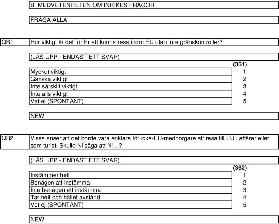 (LÄS UPP - ENDAST ETT SVAR) Mycket viktigt Ganska viktigt Inte särskilt viktigt Inte alls viktigt (6) 5 QB Vissa anser