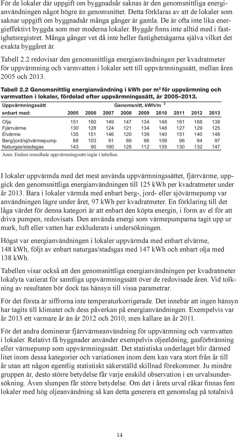 Byggår finns inte alltid med i fastighetsregistret. Många gånger vet då inte heller fastighetsägarna själva vilket det exakta byggåret är. Tabell 2.