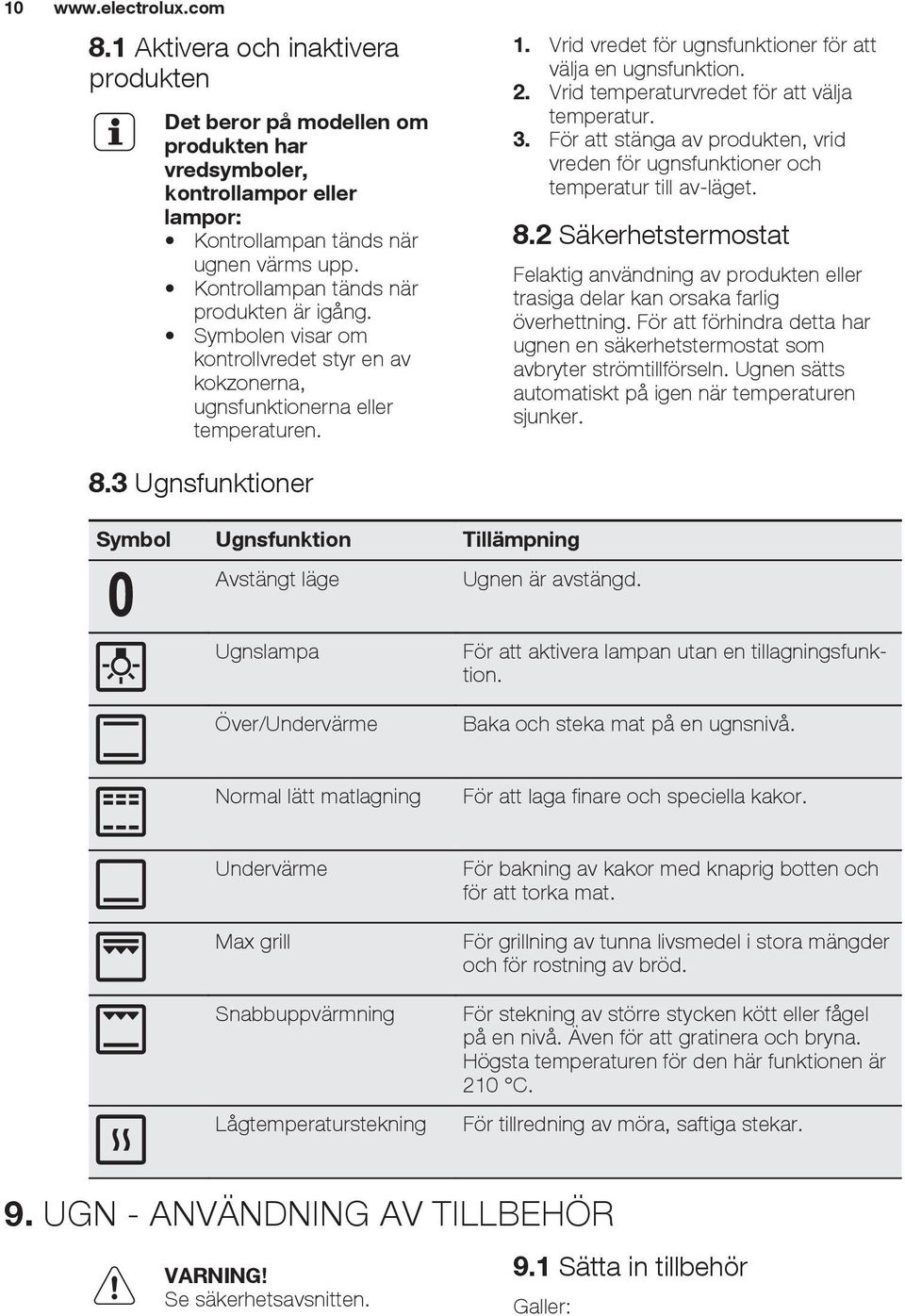 Vrid vredet för ugnsfunktioner för att välja en ugnsfunktion. 2. Vrid temperaturvredet för att välja temperatur. 3.