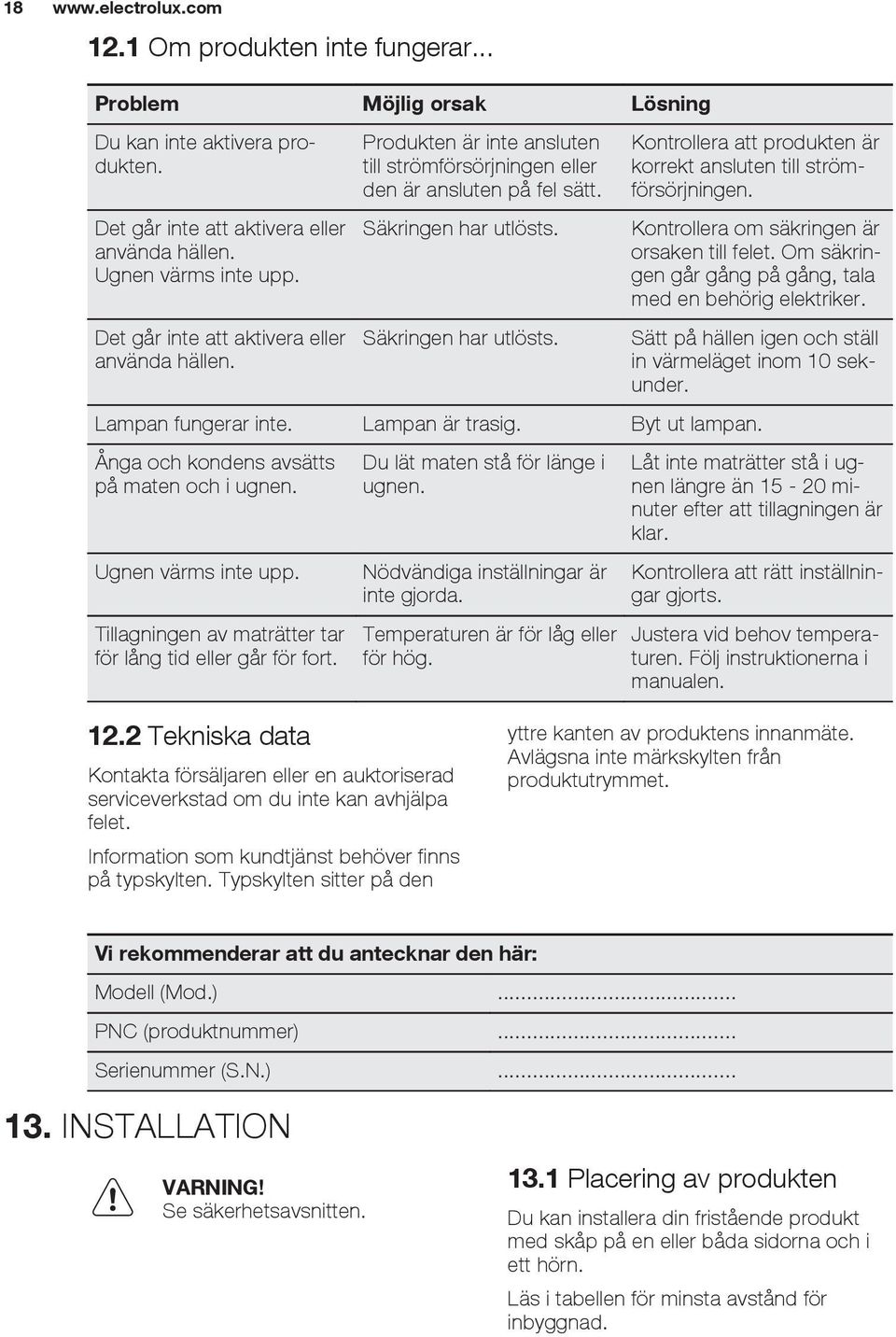 Säkringen har utlösts. Kontrollera att produkten är korrekt ansluten till strömförsörjningen. Kontrollera om säkringen är orsaken till felet.