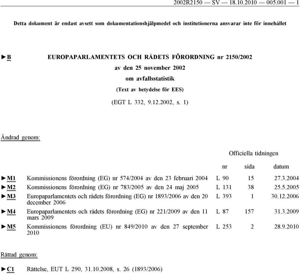 avfallsstatistik (Text av betydelse för EES) (EGT L 332, 9.12.2002, s.