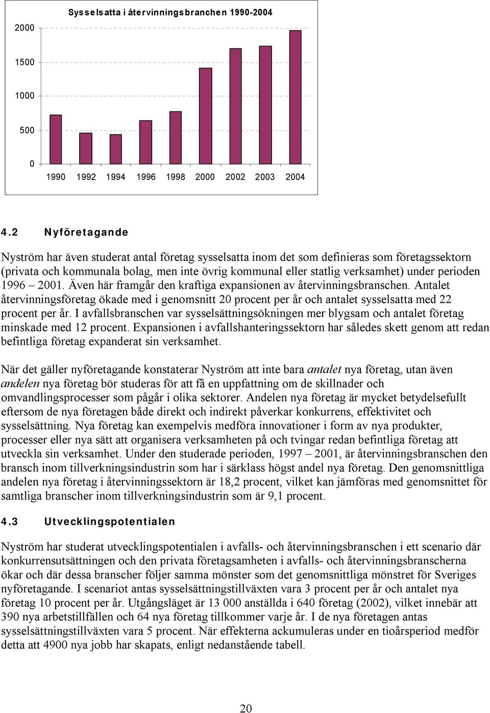 perioden 1996 2001. Även här framgår den kraftiga expansionen av återvinningsbranschen.