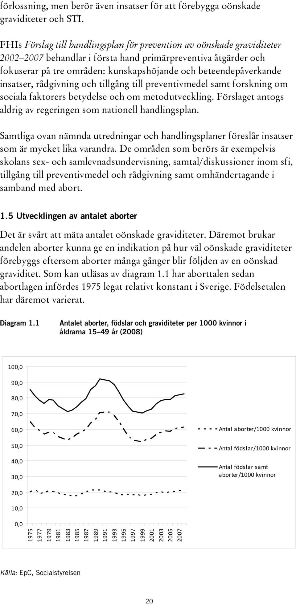 beteendepåverkande insatser, rådgivning och tillgång till preventivmedel samt forskning om sociala faktorers betydelse och om metodutveckling.