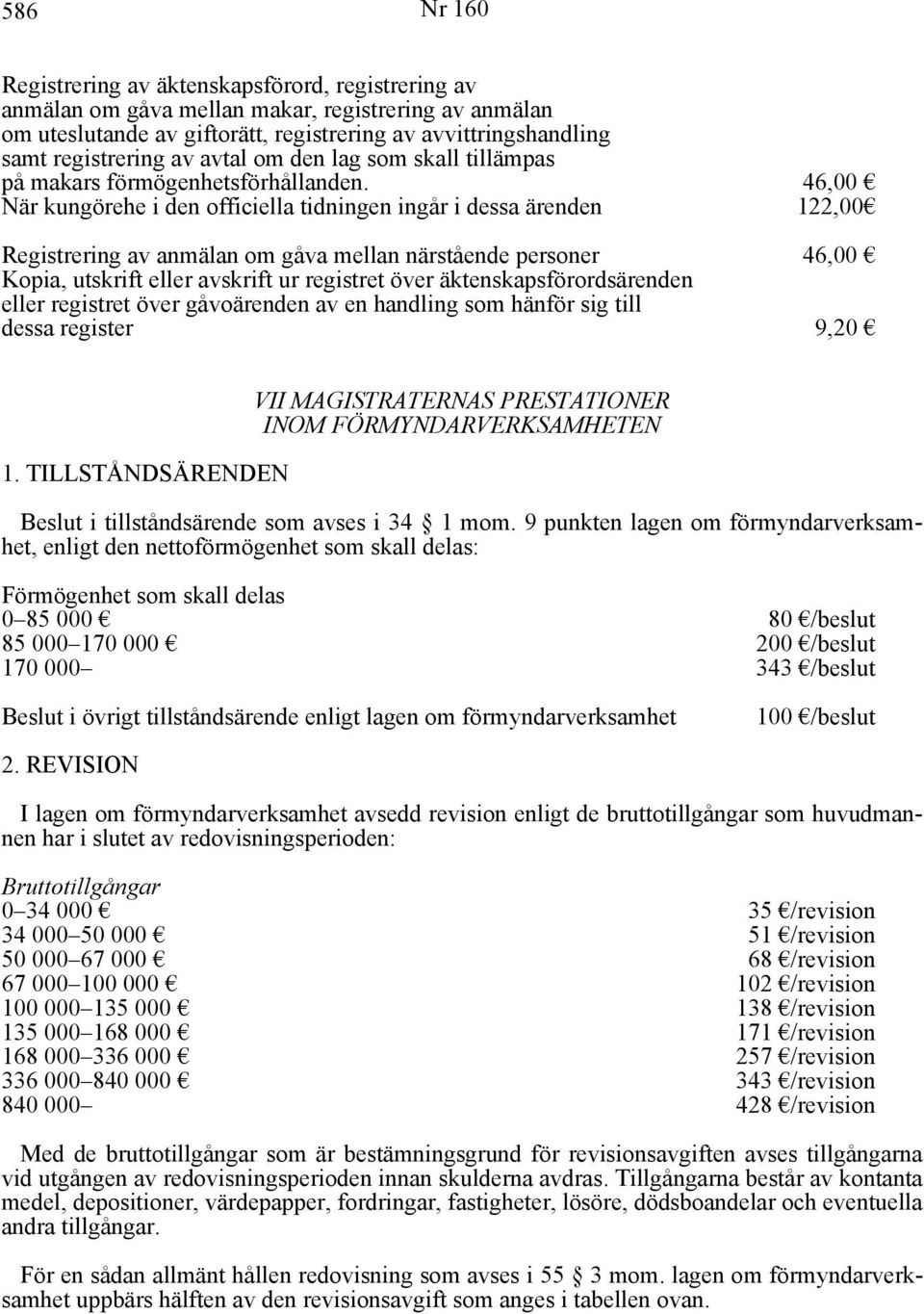 46,00 När kungörehe i den officiella tidningen ingår i dessa ärenden 122,00 Registrering av anmälan om gåva mellan närstående personer 46,00 Kopia, utskrift eller avskrift ur registret över