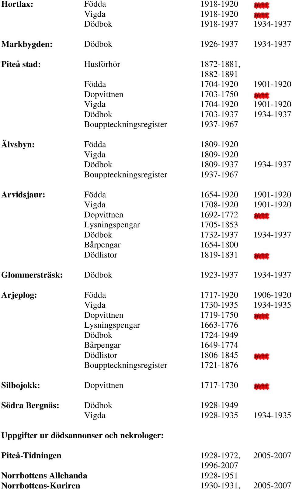 Födda 1654-1920 1901-1920 Vigda 1708-1920 1901-1920 Dopvittnen 1692-1772 Lysningspengar 1705-1853 Dödbok 1732-1937 1934-1937 Bårpengar 1654-1800 Dödlistor 1819-1831 Glommersträsk: Dödbok 1923-1937