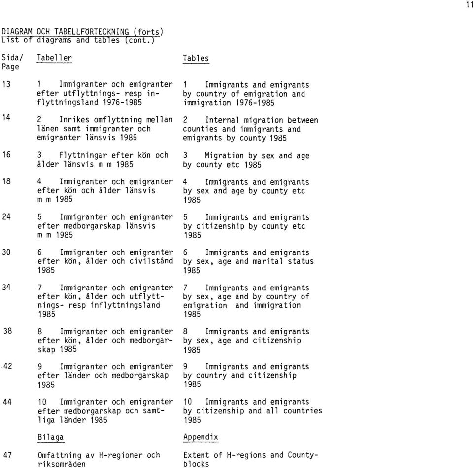 Flyttningar efter kön och ålder länsvis m m 1985 18 4 Immigranter och emigranter efter kön och ålder länsvis m m 1985 24 5 Immigranter och emigranter efter medborgarskap länsvis m m 1985 30 6