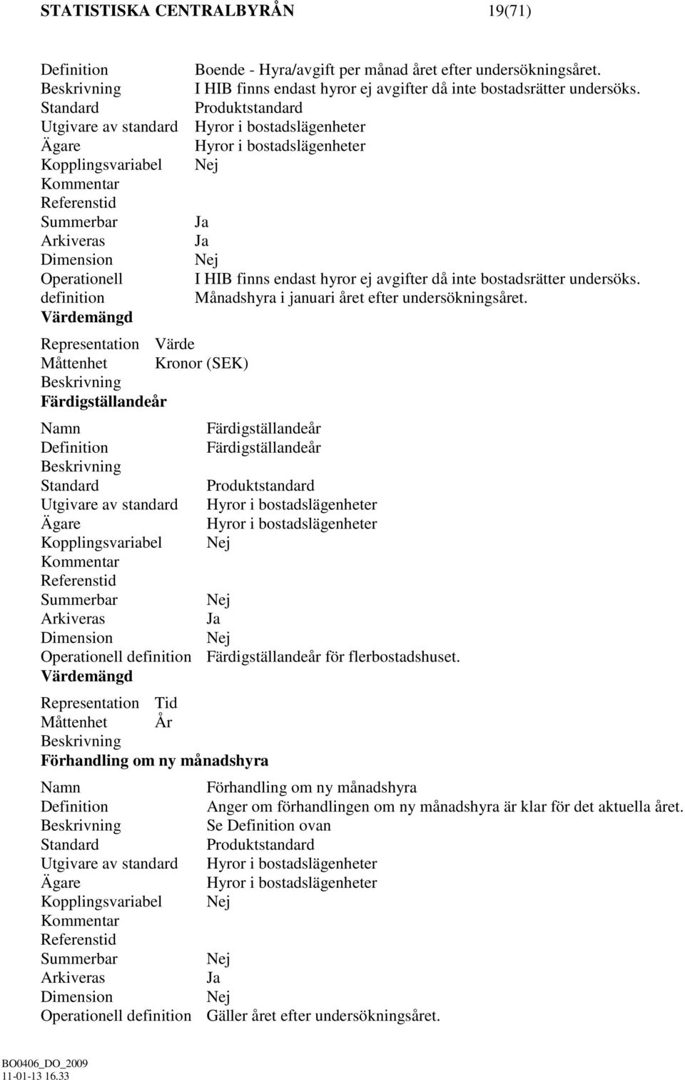 definition I HIB finns endast hyror ej avgifter då inte bostadsrätter undersöks. Månadshyra i januari året efter undersökningsåret.