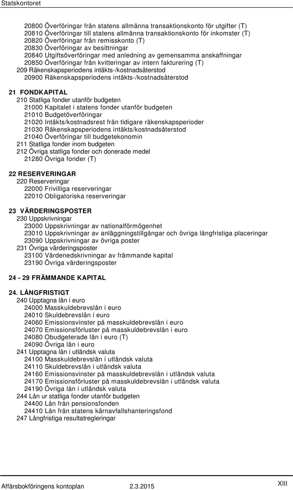 intäkts-/kostnadsåterstod 20900 Räkenskapsperiodens intäkts-/kostnadsåterstod 21 FONDKAPITAL 210 Statliga fonder utanför budgeten 21000 Kapitalet i statens fonder utanför budgeten 21010