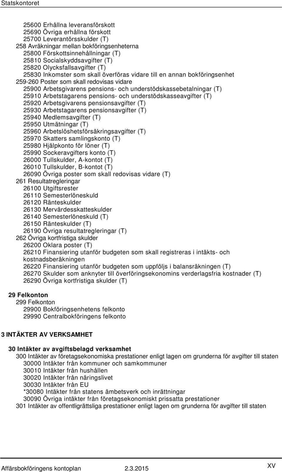 understödskassebetalningar (T) 25910 Arbetstagarens pensions- och understödskasseavgifter (T) 25920 Arbetsgivarens pensionsavgifter (T) 25930 Arbetstagarens pensionsavgifter (T) 25940 Medlemsavgifter