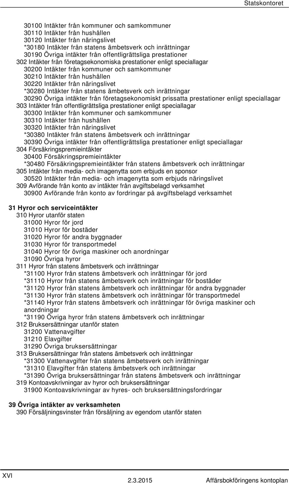 näringslivet *30280 Intäkter från statens ämbetsverk och inrättningar 30290 Övriga intäkter från företagsekonomiskt prissatta prestationer enligt speciallagar 303 Intäkter från offentligrättsliga