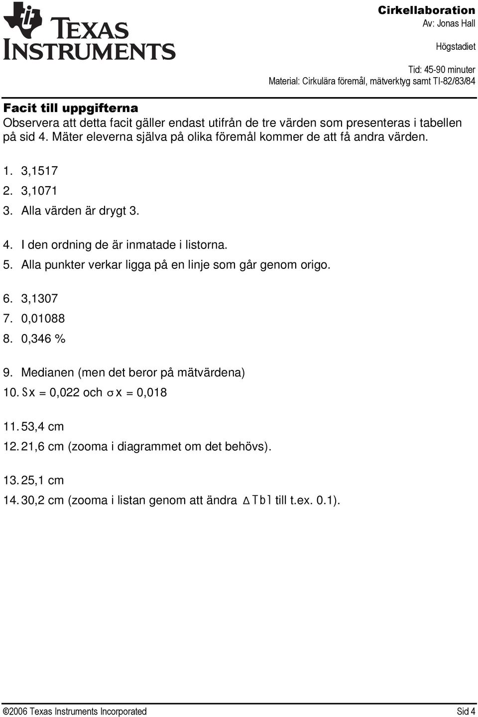 I den ordning de är inmatade i listorna. 5. Alla punkter verkar ligga på en linje som går genom origo. 6. 3,1307 7. 0,01088 8. 0,346 % 9.