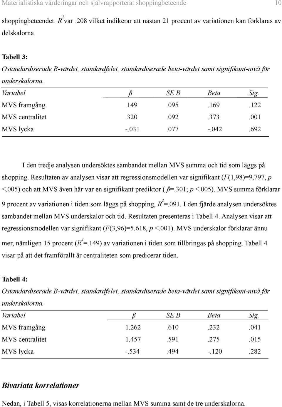 373.001 MVS lycka -.031.077 -.042.692 I den tredje analysen undersöktes sambandet mellan MVS summa och tid som läggs på shopping.