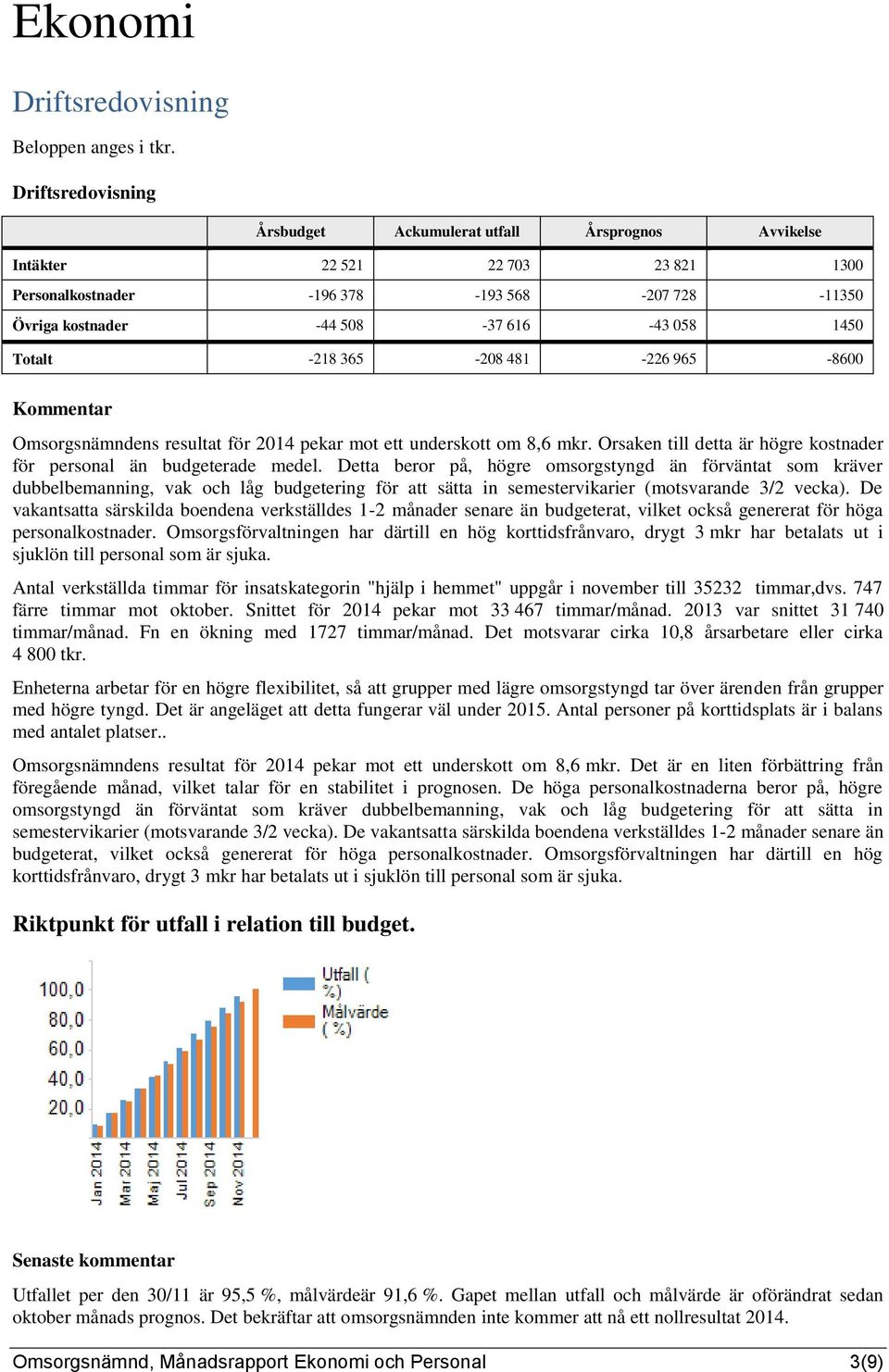 resultat för 2014 pekar mot ett underskott om 8,6 mkr. Orsaken till detta är högre kostnader för personal än budgeterade medel.